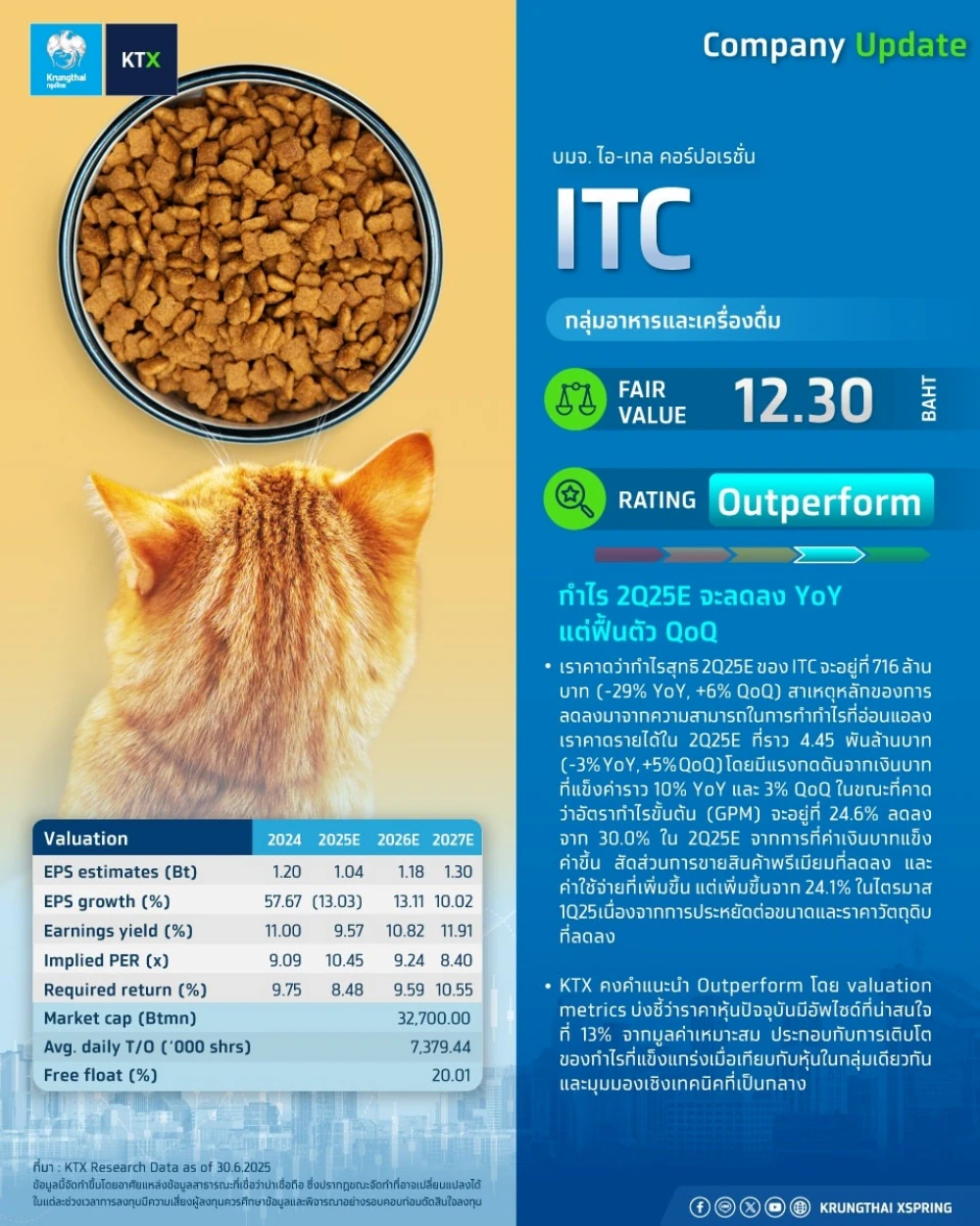 Company update : ITC บมจ. ไอ-เทล คอร์ปอเรชั่น