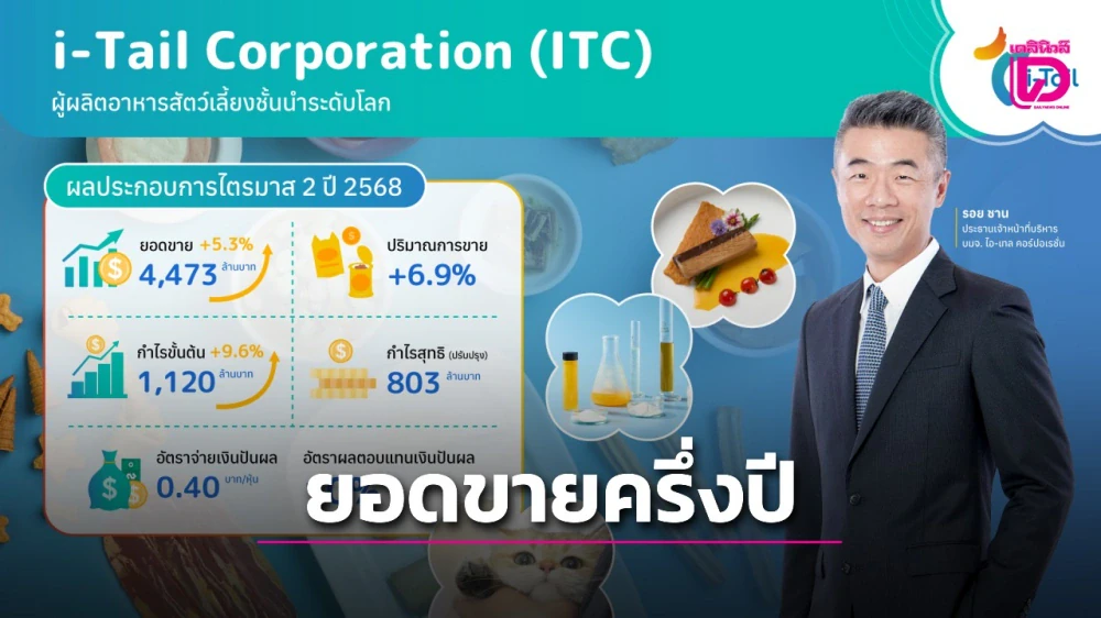 ITC กวาดยอดขายครึ่งแรก 8.7 พันล้านบาท | เดลินิวส์