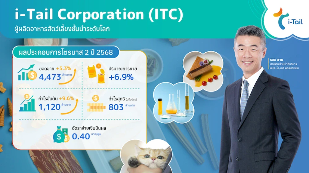 ITC โตต่อเนื่อง กวาดยอดขายทะลุ 4.4 พันล้าน ปริมาณการขายเพิ่ม 7%